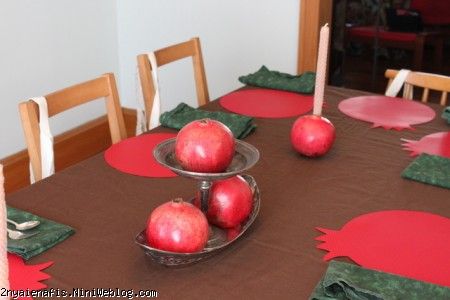 تزیینات زیبا و ساده یلدا با انار دکور میز با تم انار قرمز