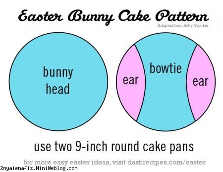  آموزش تزیین کیک با طرح خرگوش Easter Bunny Cakeبا الگو و نقشه خرگوشی 