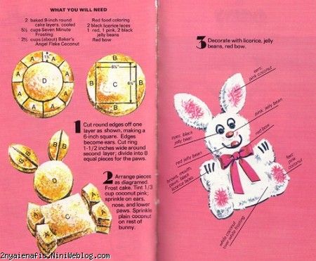  آموزش تصویری تزیین کیک مدل خرگوشی Easter Bunny Cake