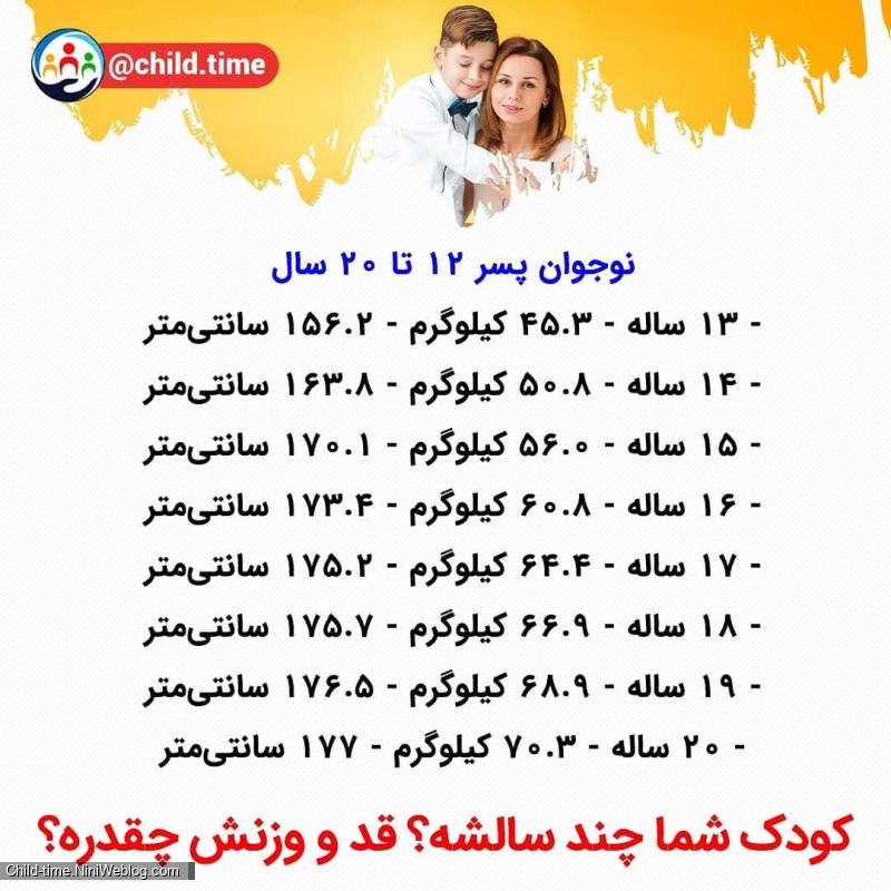قد و وزن استاندارد کودکان در سنین مختلف (7)