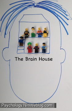 چگونه به کودکان درباره مغز آموزش دهیم: ایجاد پایه های قوی برای هوش هیجانی (نوشته دکتر هیزل هریسون)