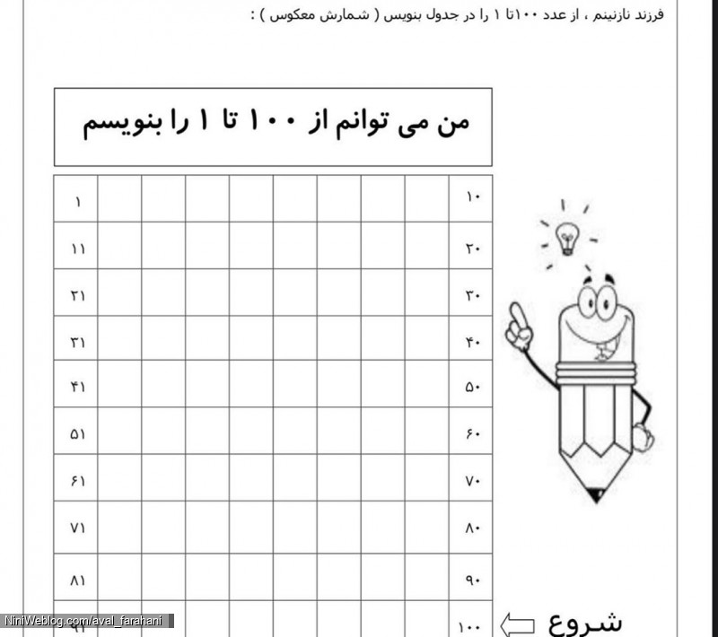 (1)