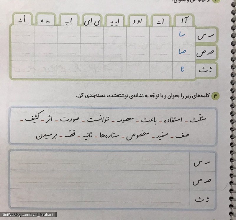 کاربرگ نشانه و حرف ث (2)