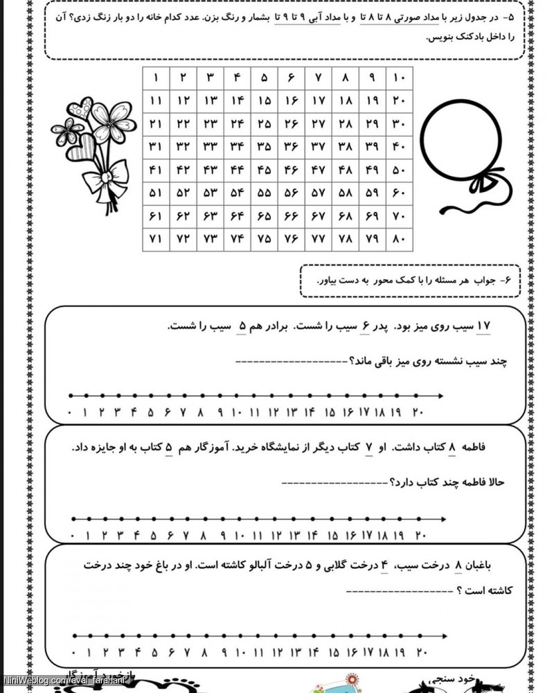 نمونه سوالات ریاضی کلاس اول (4)