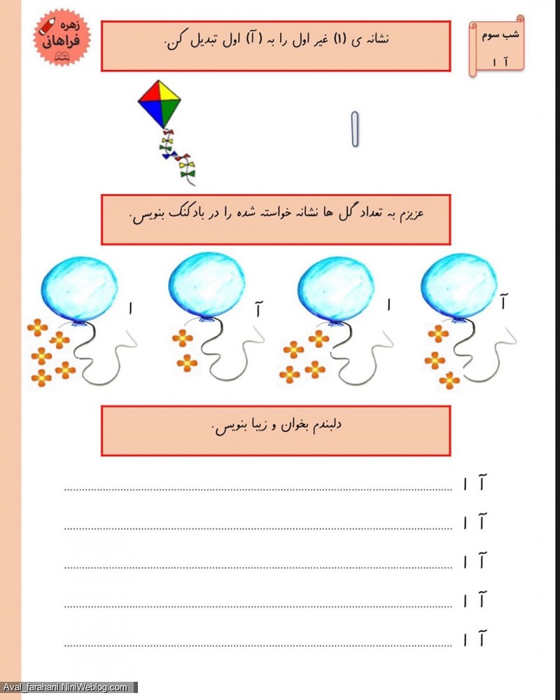 پیک های نشانه آ (3)