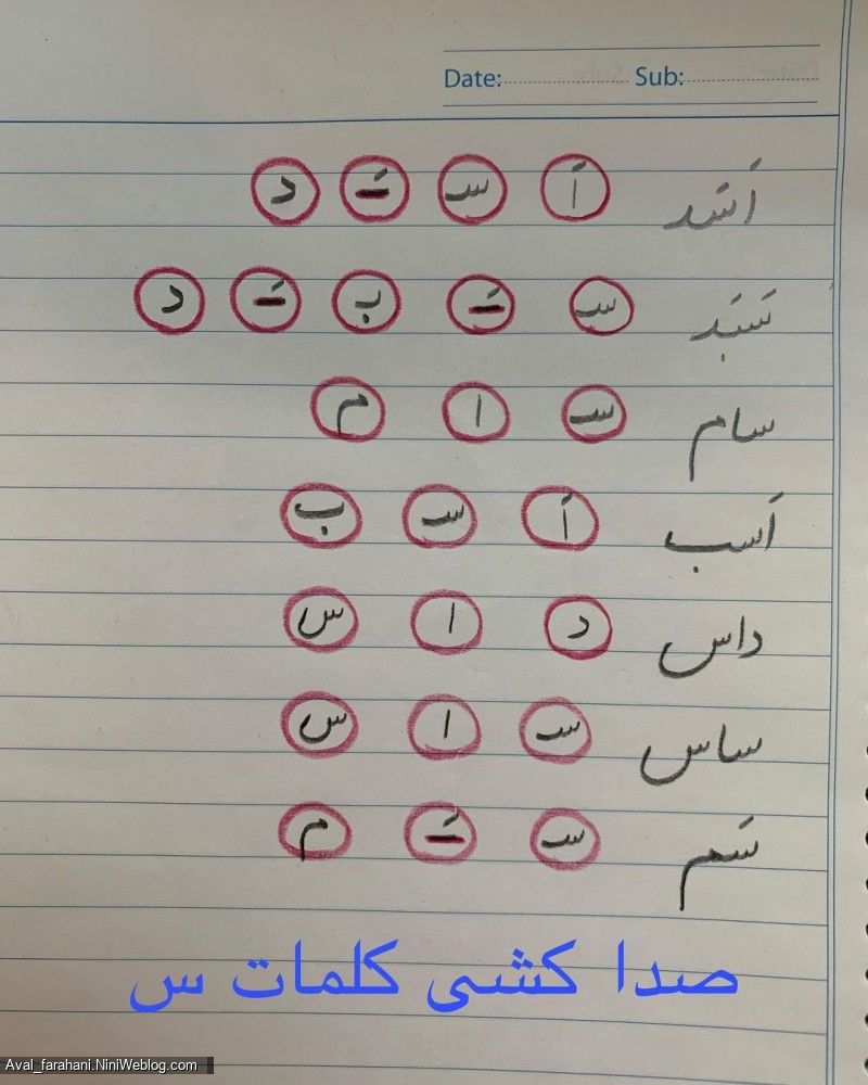 جملات، جدول ترکیب، صدا کشی، جمله سازی از نشانه س