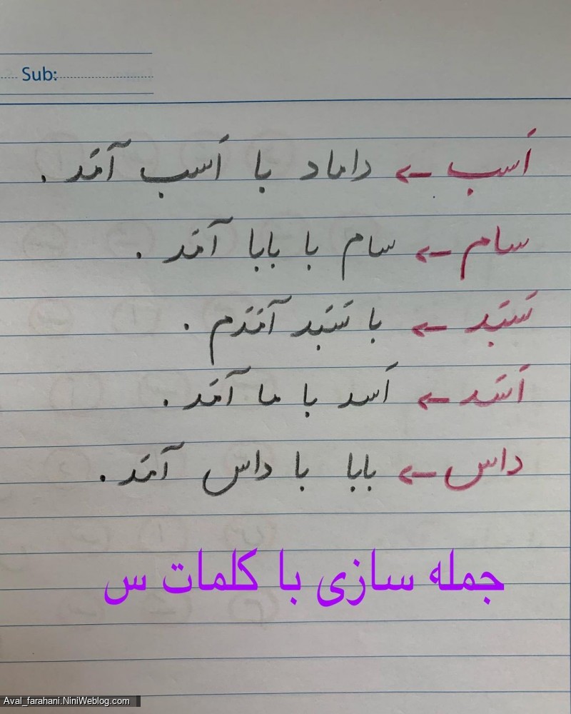 جملات، جدول ترکیب، صدا کشی، جمله سازی از نشانه س