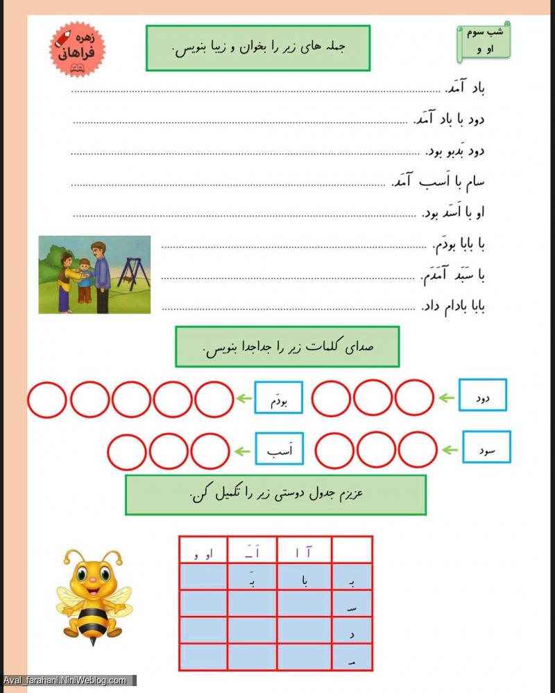 پیک نشانه ی ( او )