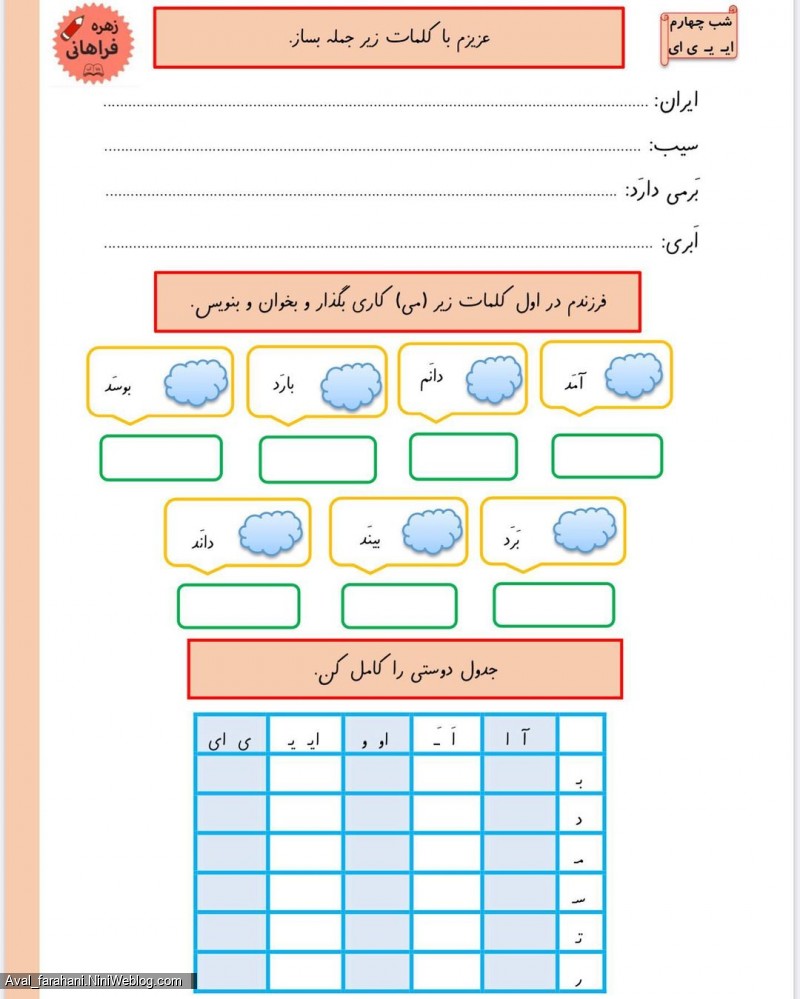 پیک نشانه ی (ای)