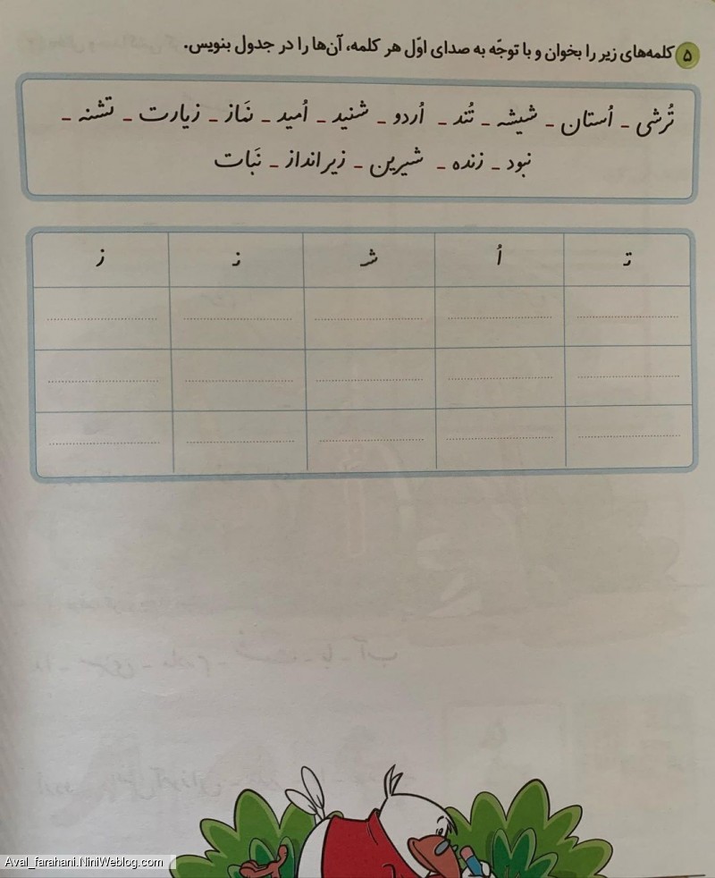 تمرین نشانه ها از نشانه ی (اُ) و (ک) - 3