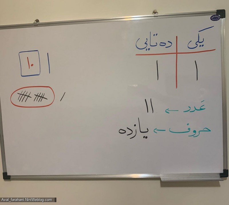خانواده عدد ده