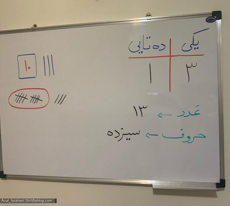 خانواده عدد ده