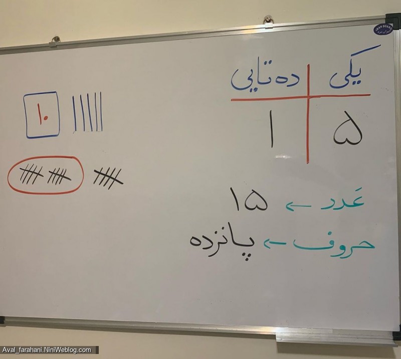 خانواده عدد ده