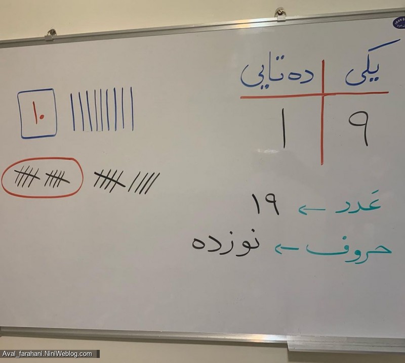 خانواده عدد ده