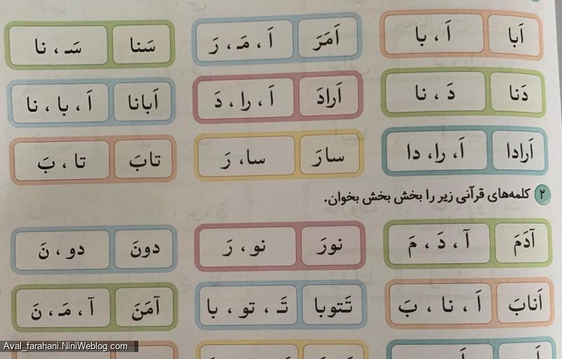 کلمات و پیام های قرآنی کلاس اول - 2
