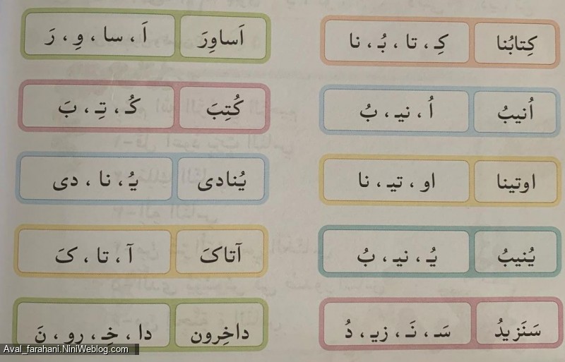 کلمات و پیام های قرآنی کلاس اول - 3