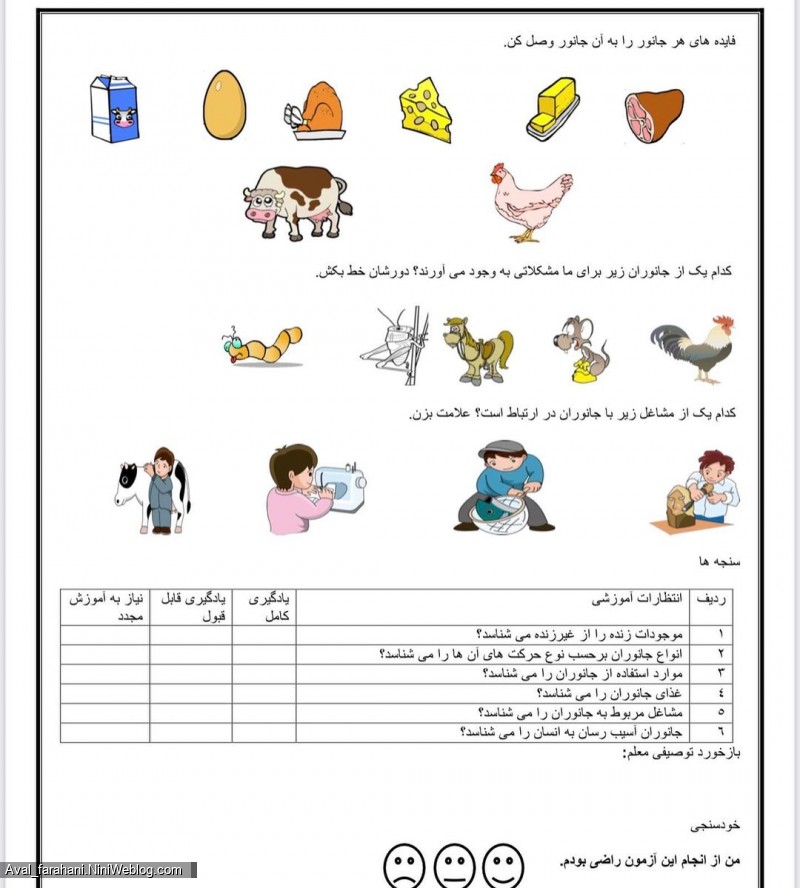 نمونه سوالات علوم پایه اول دبستان - 5