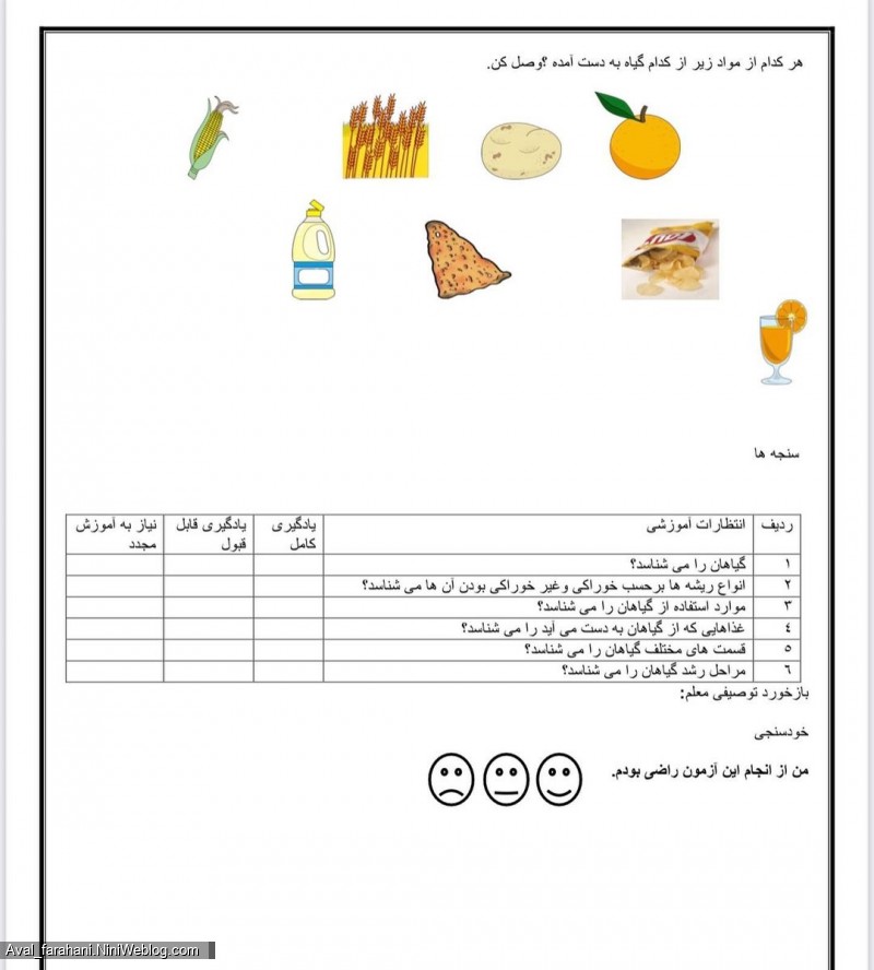 نمونه سوالات علوم پایه اول دبستان - 7