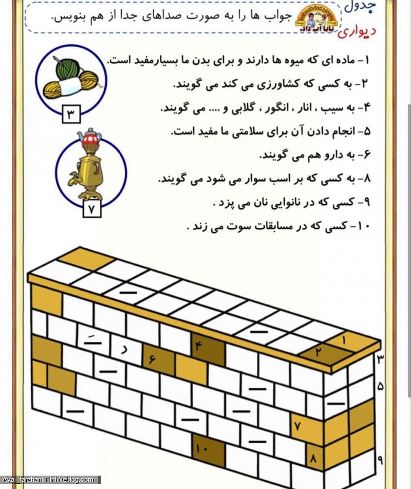 جدول نشانه ها - 2