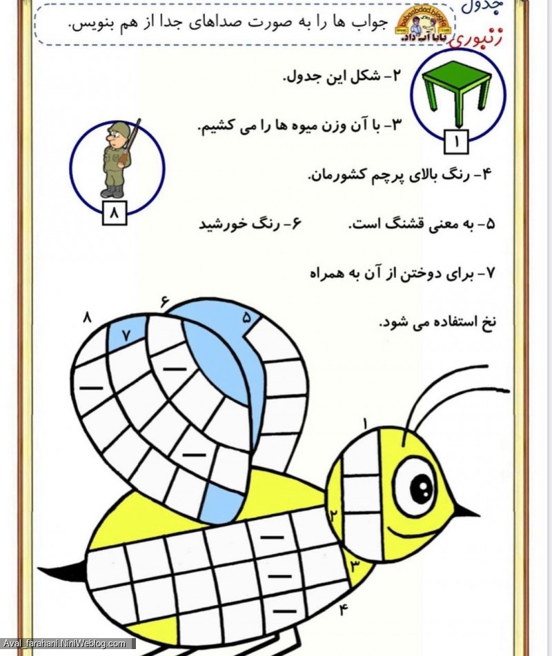 جدول نشانه ها - 4