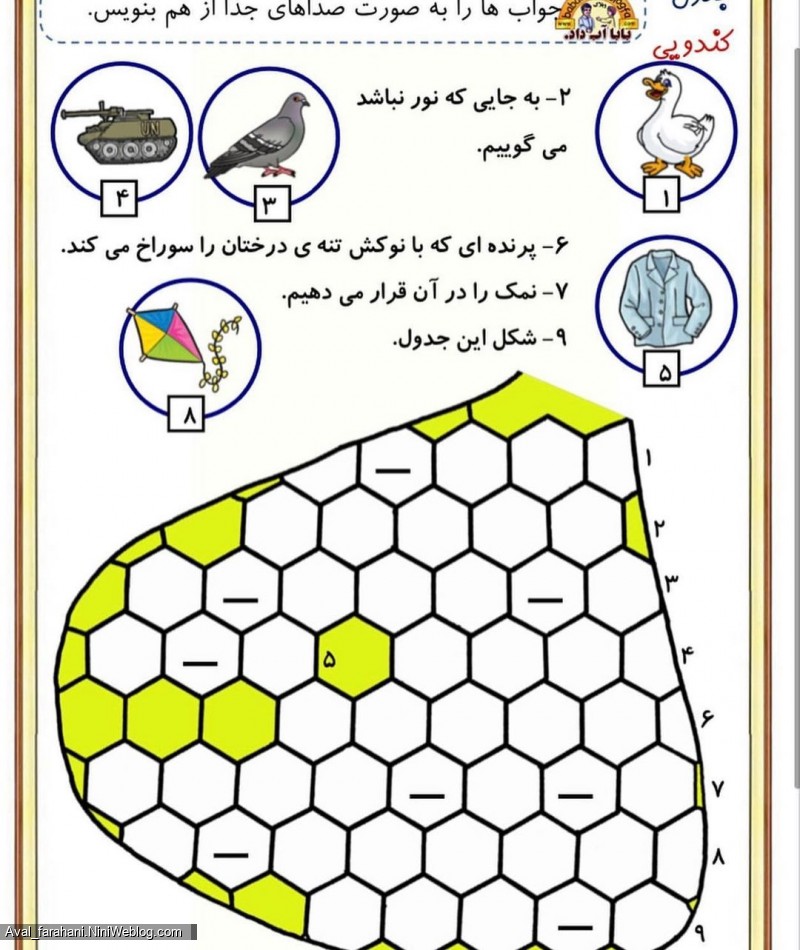 جدول نشانه ها - 5
