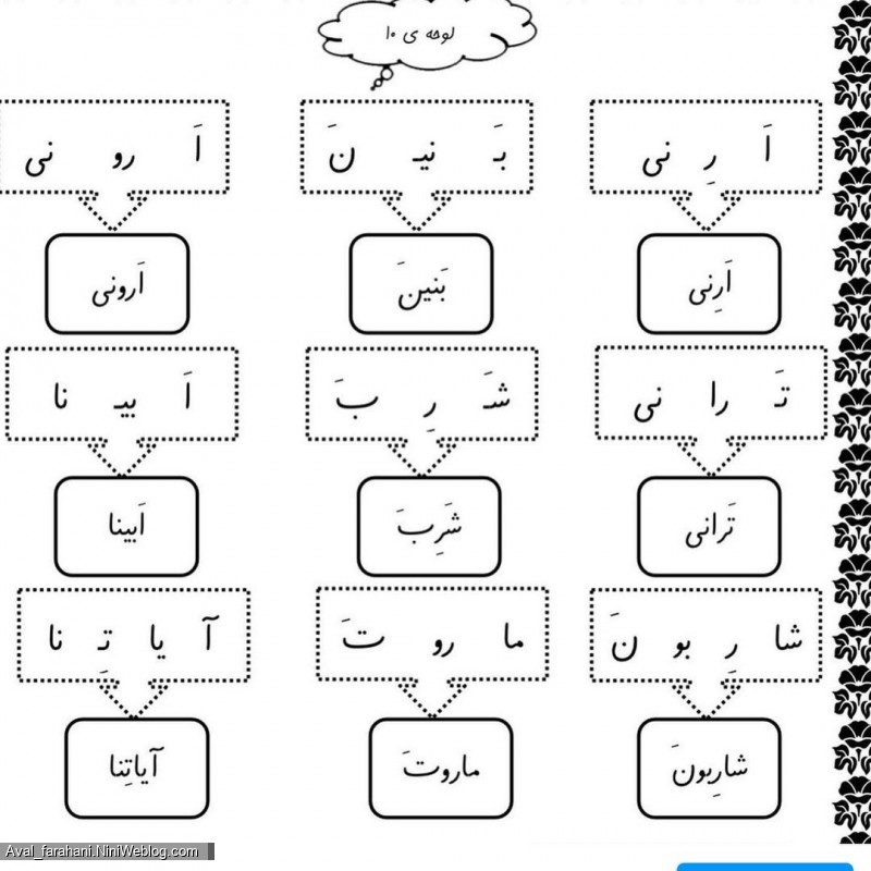 تمرین روخوانی کلمات قرآنی - 3
