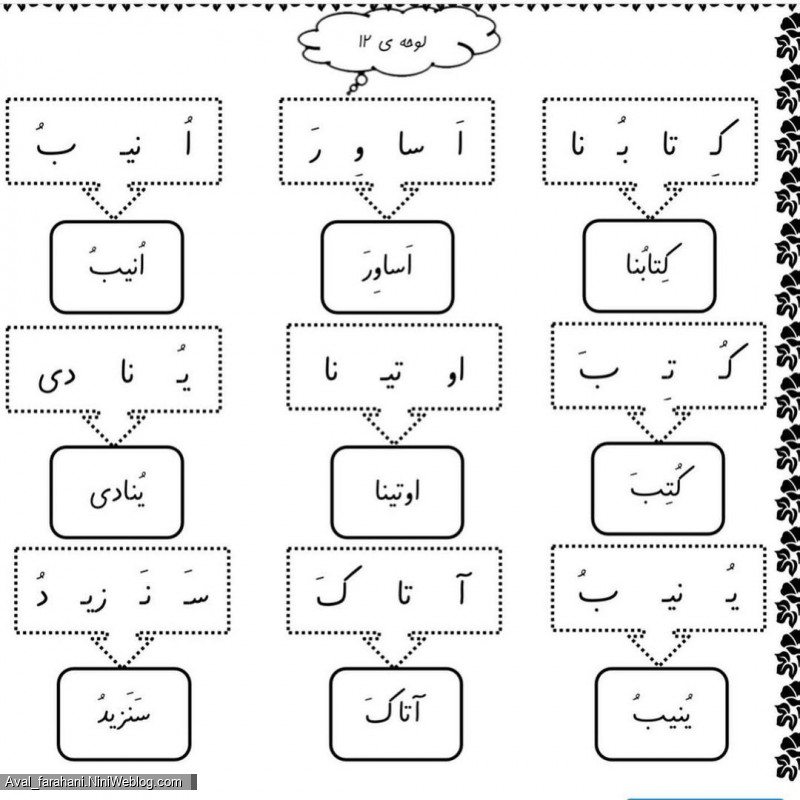 تمرین روخوانی کلمات قرآنی - 4