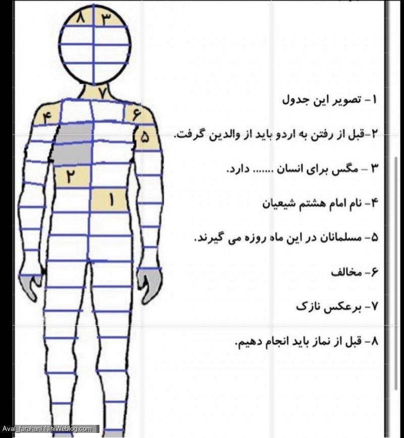 حل جدول برای کلاس اولی ها (5)