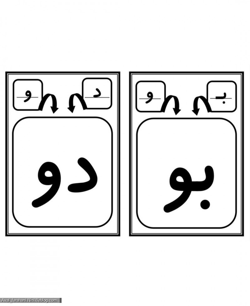 ترکیب صامت با مصوت ها