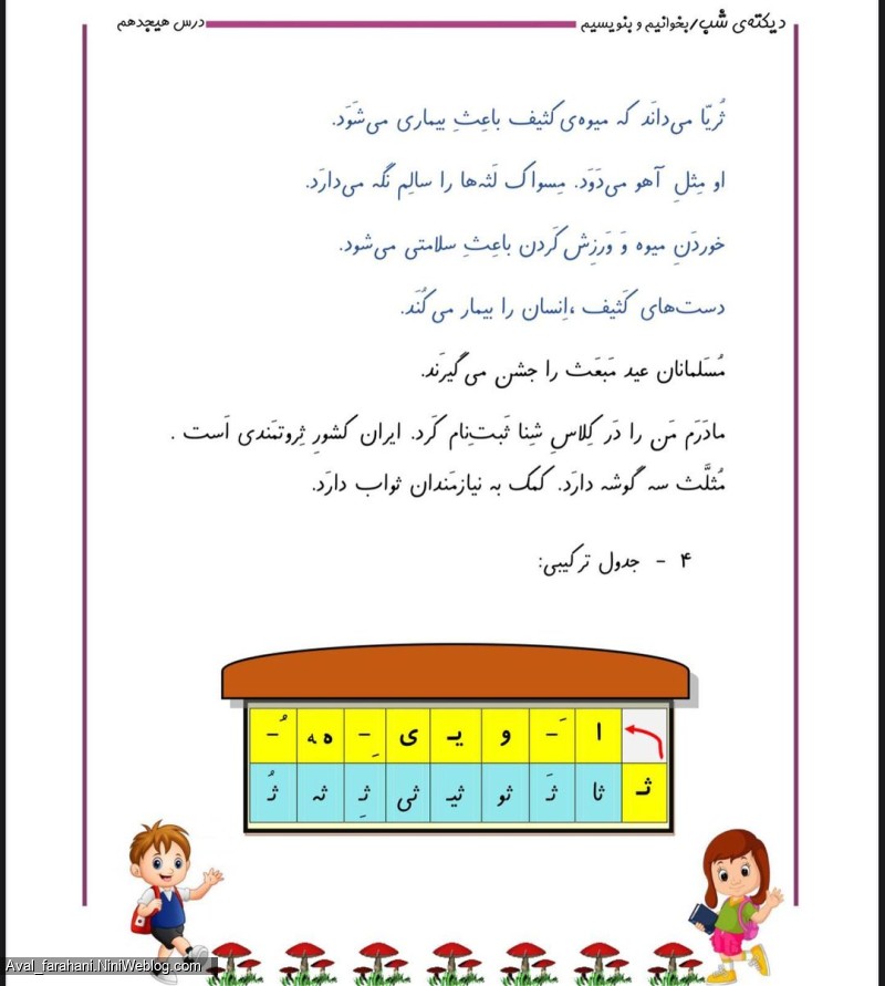 کلمات و جملات از نشانه ی (ث) به همراه جدول ترکیب