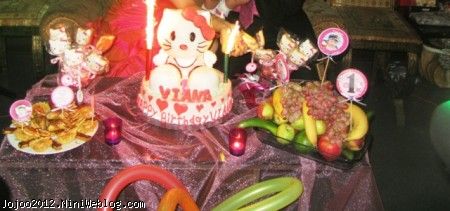 کیک تولد کیتیHELLO KITTY