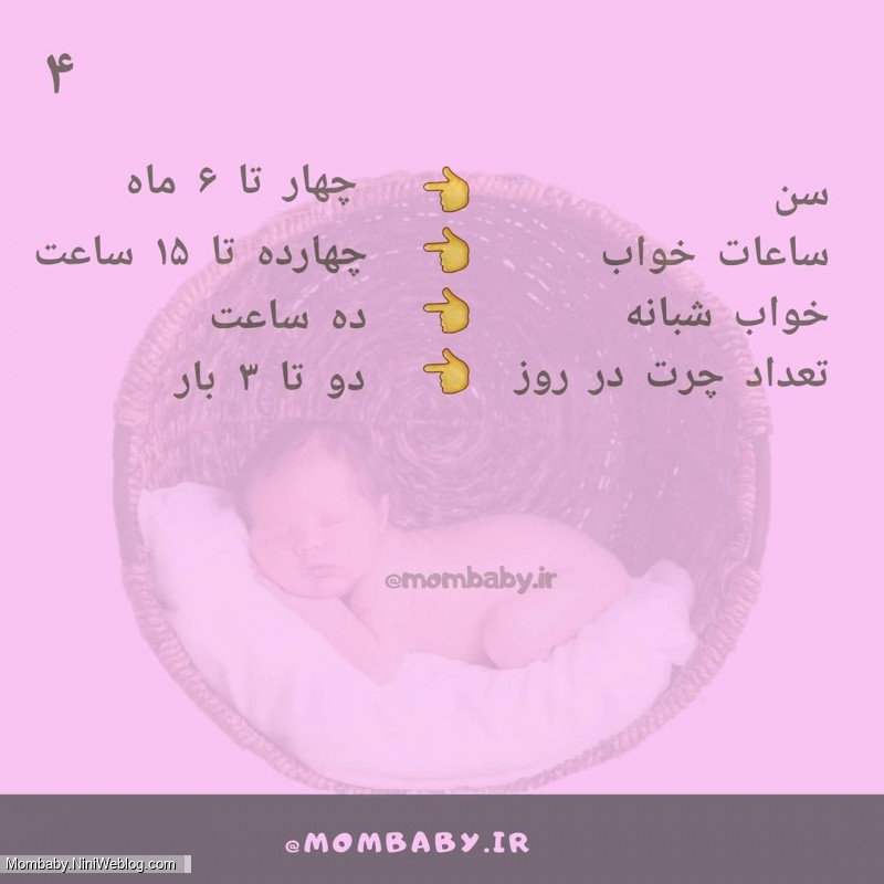 راهنمای خواب نوزاد - 4