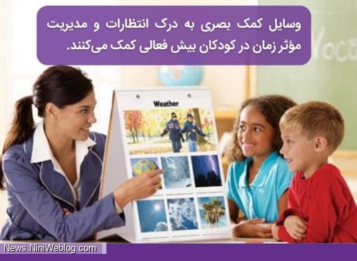 استفاده از وسایل کمک بصری برای آموزش کودک adhd