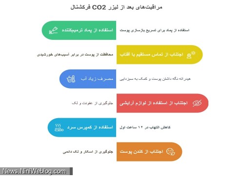 مراقبت های بعد از لیزر co2 فرکشنال