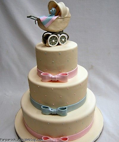 مدل کیک تولد