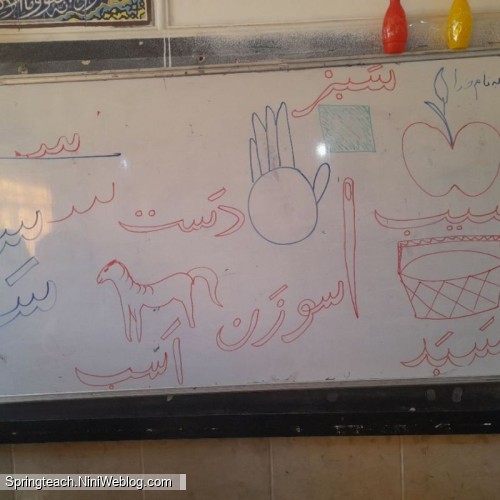 آموزش نشانه سین با روش تلفیق هنر و فارسی